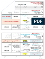 مخطط سنوي لتدرج التعلمات202222023