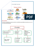 Tiempos Verbales 2022 3ro