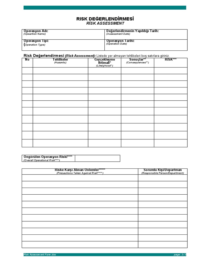 Risk Assessment Form | PDF
