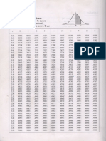 Clase #11 Distribucion Normal 2