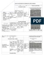 Analisis de Las Ecuaciones de Cinematica de Fluidos