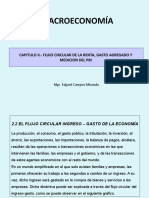 Flujo Circular, Gasto Agregado y Medicion de La Economia