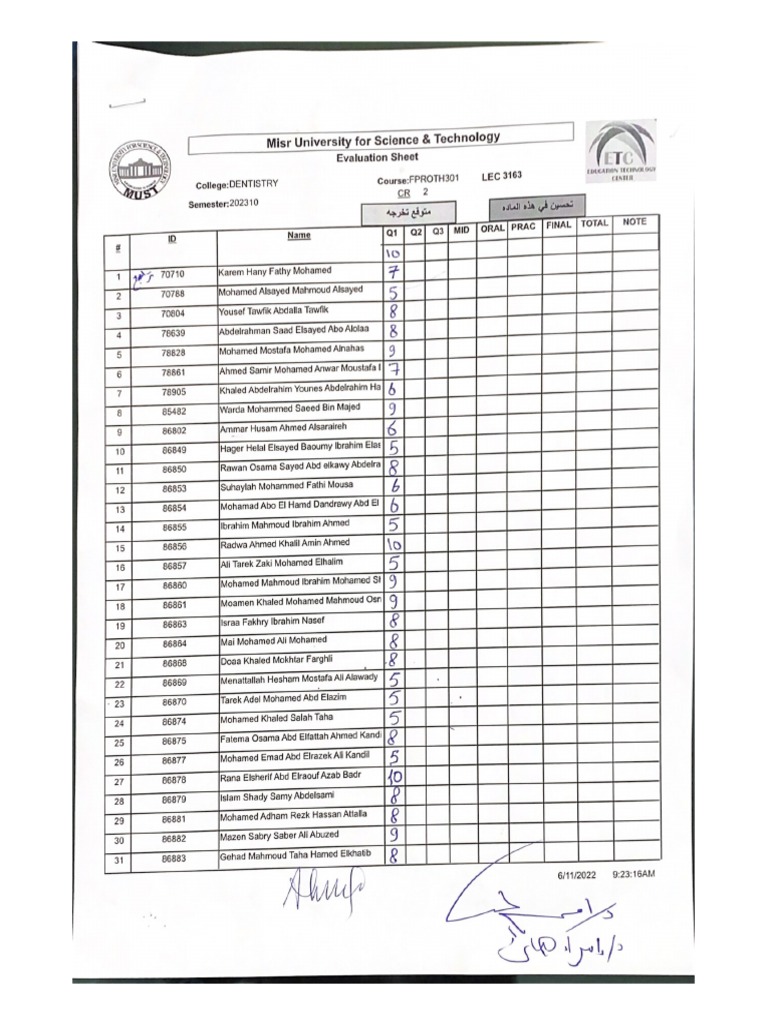 Education Technology PDF