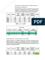 Gestión de Inventarios