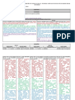 Matriz de DPCC