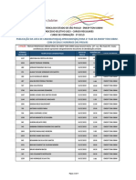 Lista de Aprovadosas para 2a Fase Emesp 3o Ciclo