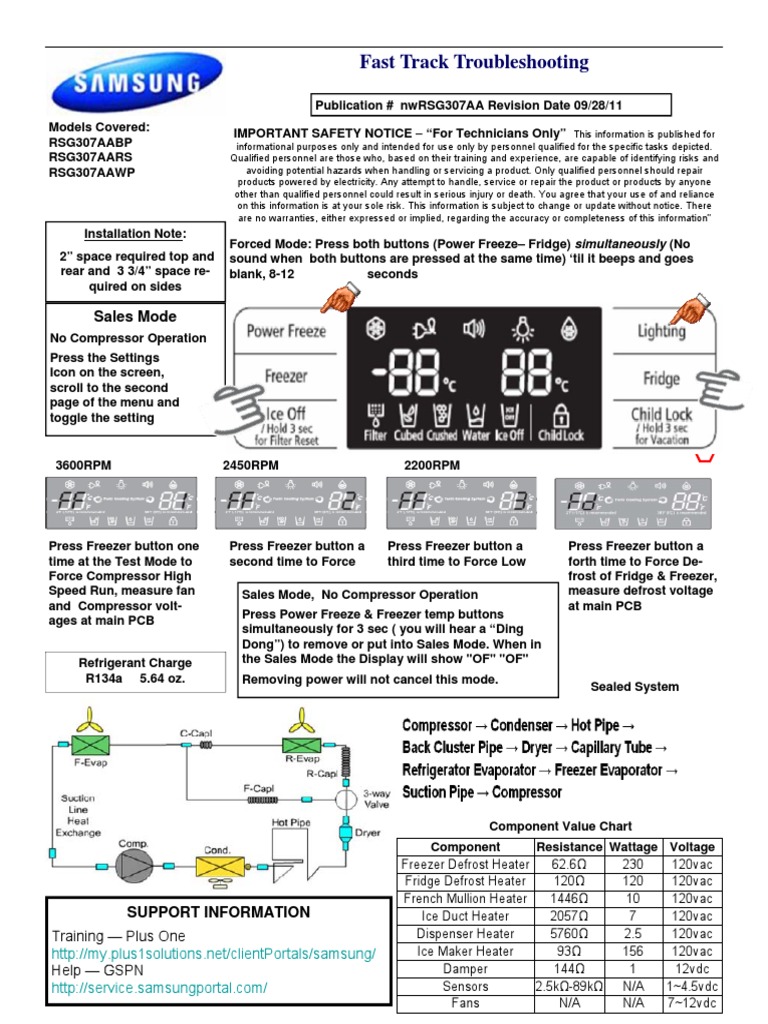 SAMSUNG REFRIGERATOR TROUBLESHOOTING MANUAL PDF DOWNLOAD visual data 4