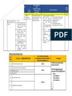 Pertemuan 5, 6