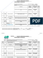 Proyectos Tecnológicos y de Servicios