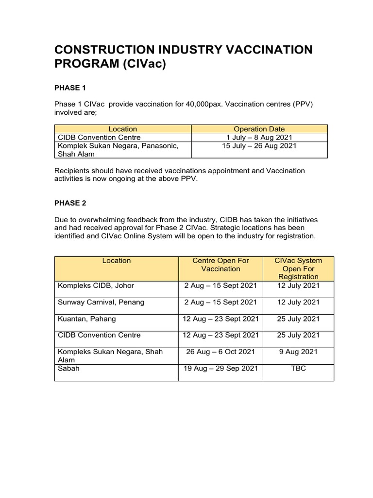 Construction Industry Vaccination Program | PDF | Technology & Engineering