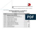 05.01 Resumen Marco y Multiplate