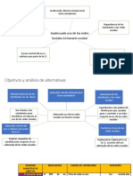 Arboles y Cuadro, Proyectos Educativos