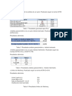 Ensayos Realizados Obj y Alcance