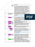 Herramientas Matematicas Digitales