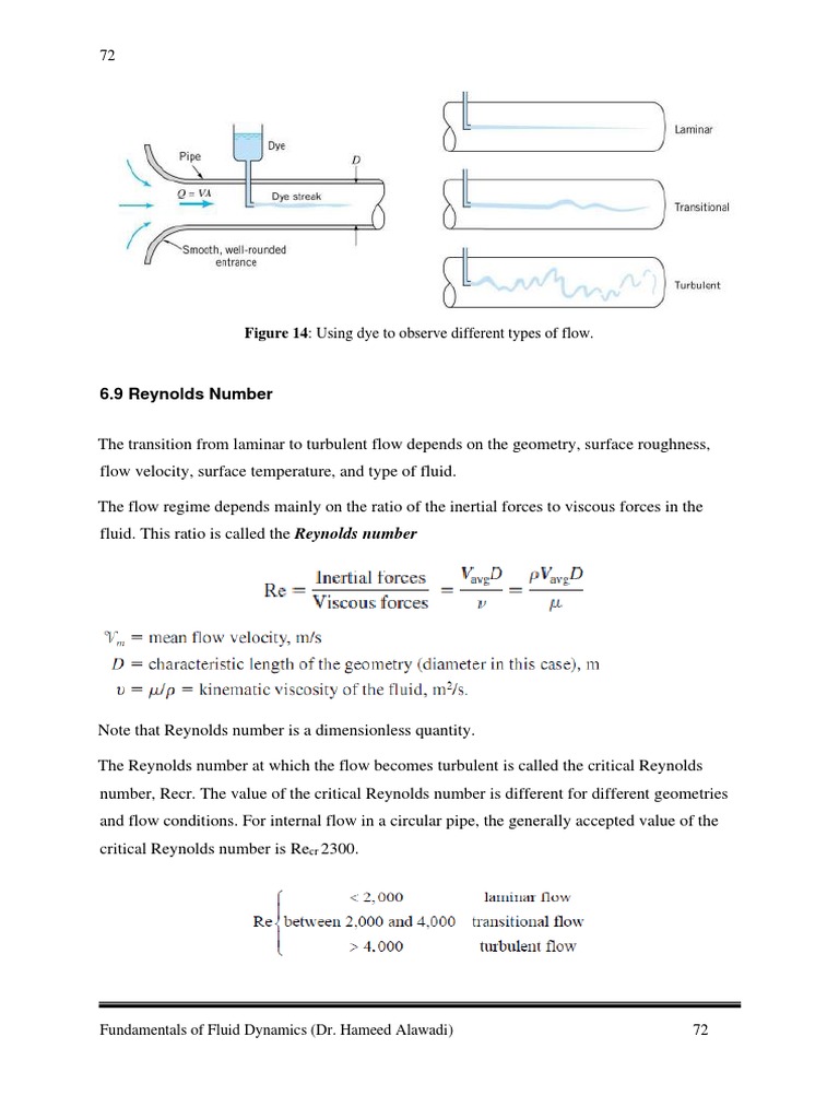 Understanding Reynolds Number in Fluid Dynamics | PDF