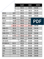 Pricelist Daus