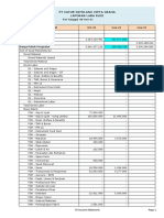 PT CGCG - November 2021