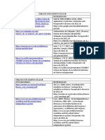 Tabla de Citas Equipo 4 Ciclo 2B