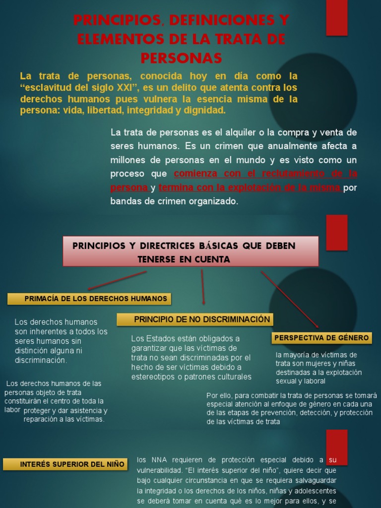 Delitos de Trata y Derechos Humanos | PDF | Trata de personas | Justicia