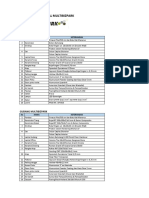 Spesifikasi Material Multi Bizpark