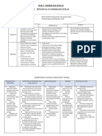 1.1 Pengenalan Sosiologi Sukan