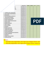 Format Nilai Uts Semester Gasal Kelas Xii Dmi