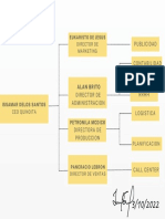 organigrama ho-firmado