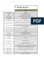 Datos Generales de La Ayni Suyu