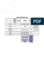 20 - 11 K61 Khối 3 KTĐN