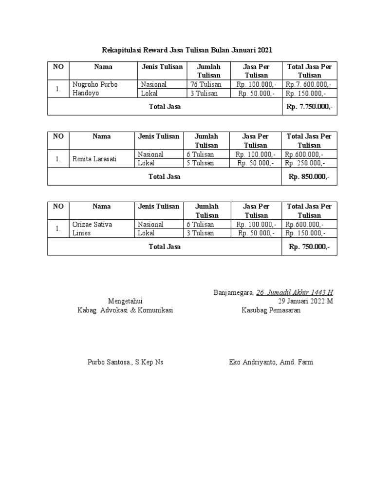 Word 2 | PDF