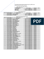 Ujian Seleksi PPPK 2022