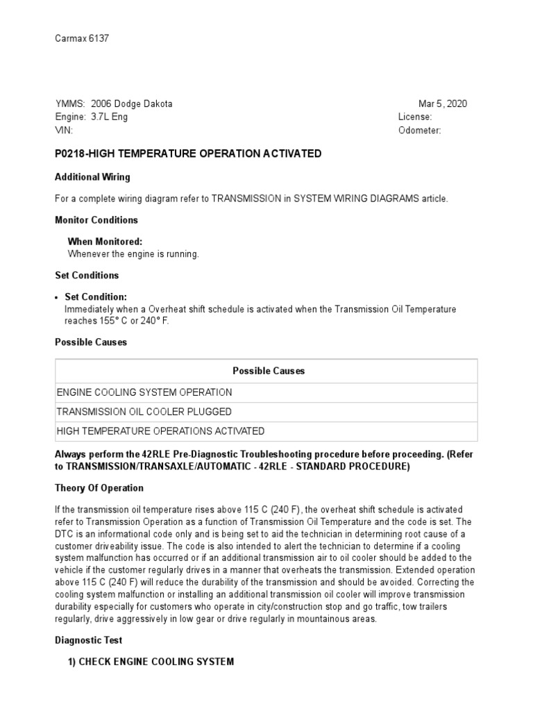 P0218High Temperature Operation Activated PDF Automatic