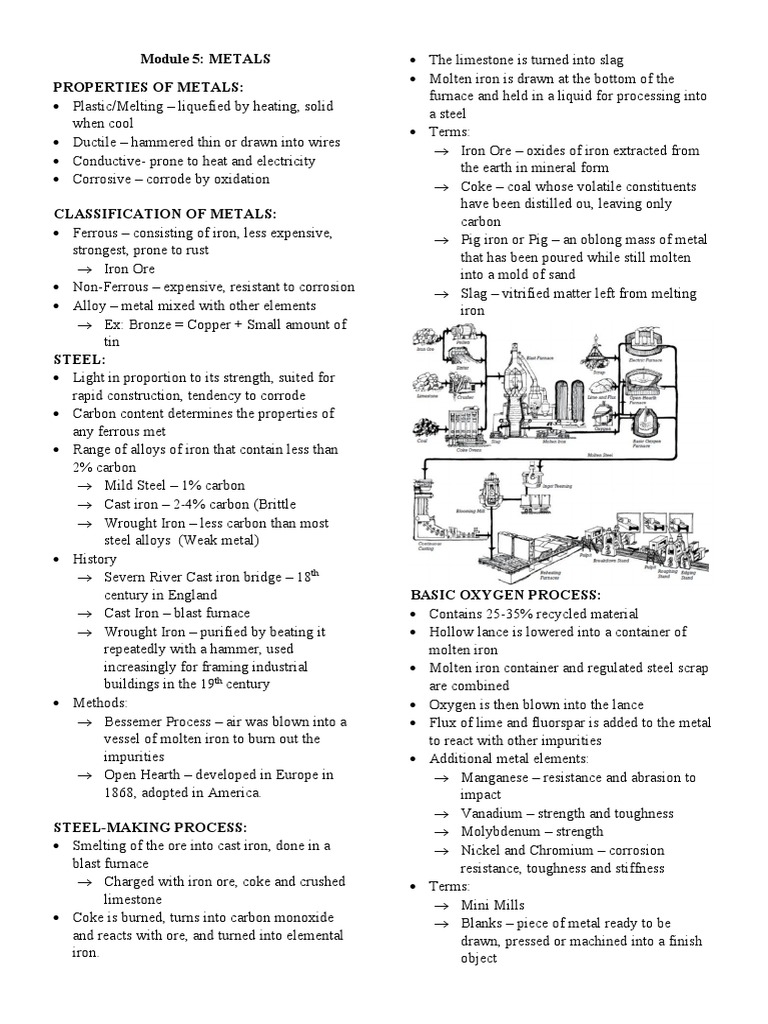 Metals Building Tech Notes | PDF | Iron | Framing (Construction)