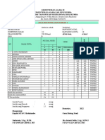 Analisis PH, PTS, Remedi 8 D 2022