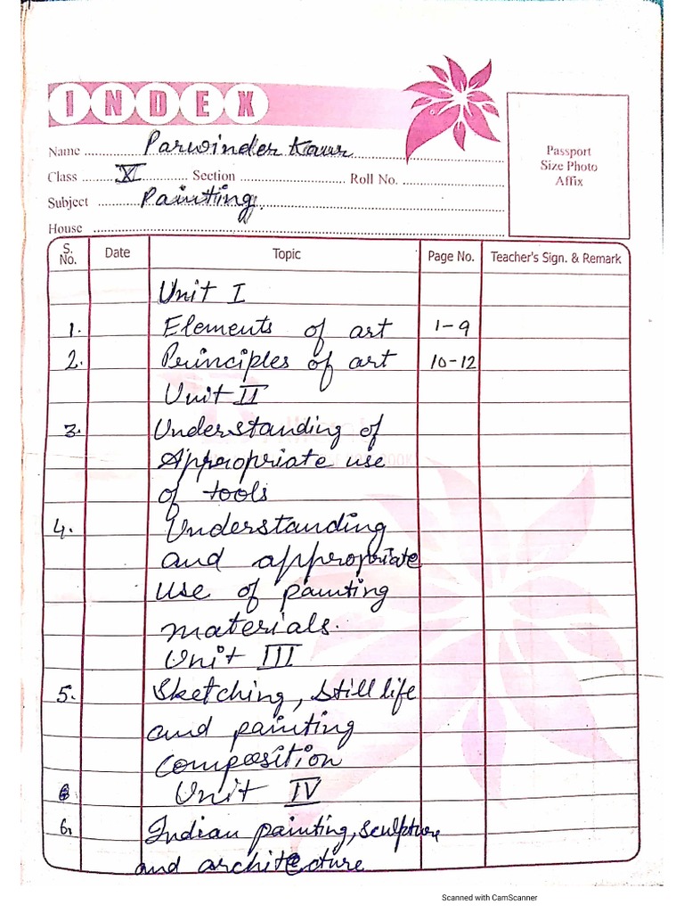 10th Painting Notes PDF