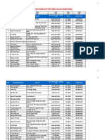 Data KH tiet kiem - Đà Nẵng