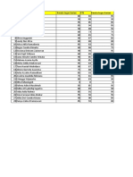 Rekap Nilai 6B SDN Kebonsari 2