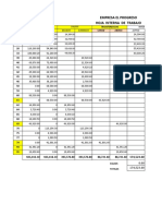 Trabajo Contable - La Empresa El Progreso Sac - Contabilidad Financiera