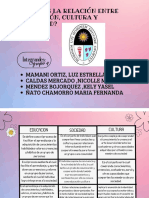 Mapa Sociedad y Cultura Semana 2