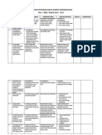 Program Kerja Komite Keperawatan