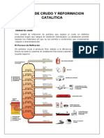 Unidad de Crudo y Reformación Yissela Fernandez Rivera