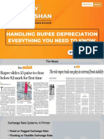 Vishleshan - Rupee Depreciation (Mint News Analysis)