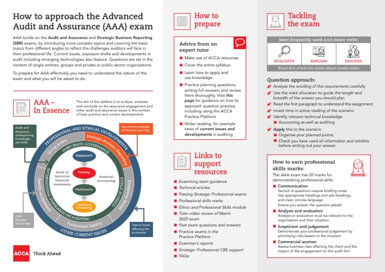 Aaa Exam Essentials Pdf Audit Test Assessment