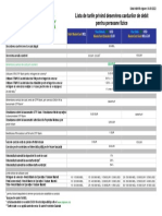 Tarife Carduri Debit 04082022