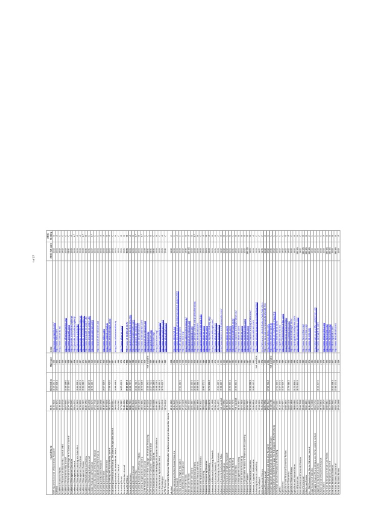 Document Analysis Journal Rankings and Metadata PDF Economics Accounting