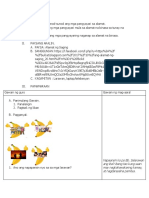 Lesson Plan Alamat-Ng-Saging-Pangkat-Tatlo