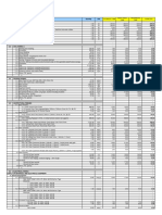 Construction Project Schedule Dagupan Pangasinan