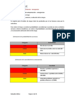 Plan autoprotección hospital