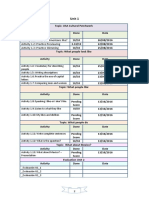 Lista de Actividades Unidad1