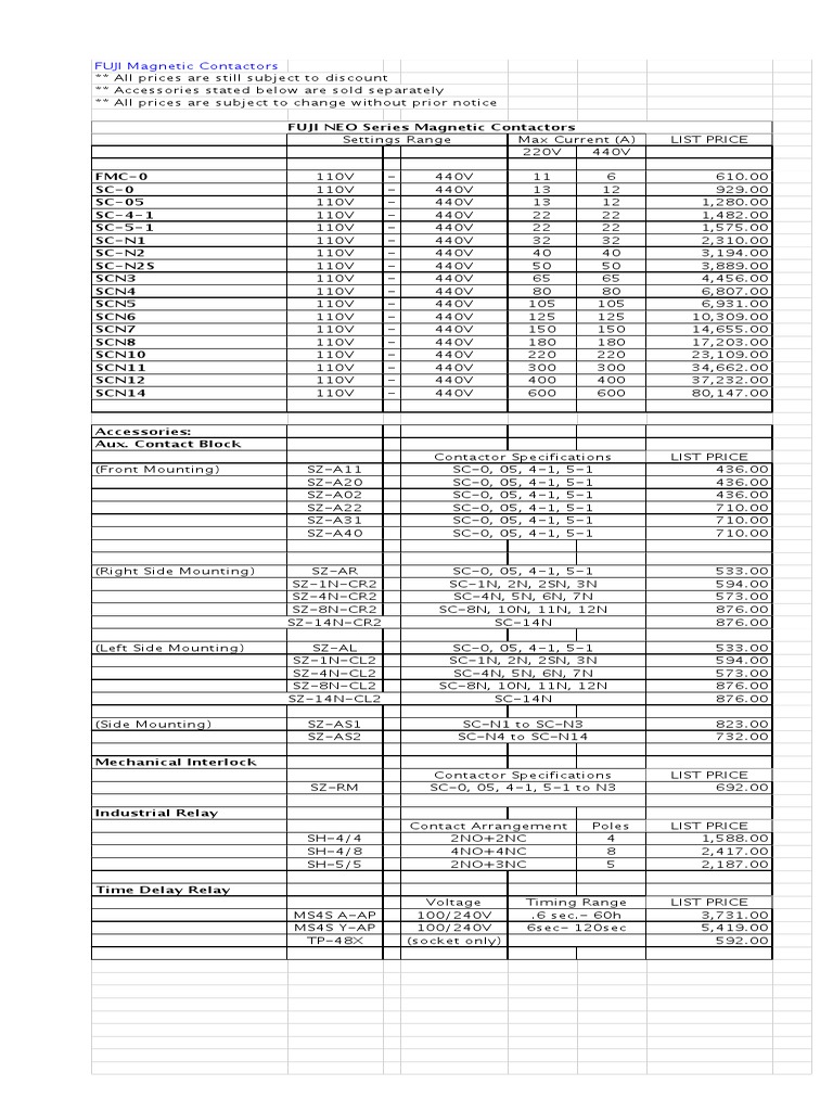 Fuji MC | PDF | Relay | Tools